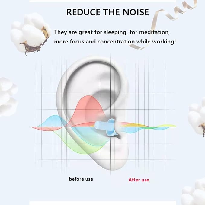 Earplugs for Sleeping Noise Cancelling, Reusable Ear Plugs– Super Soft - Image 3