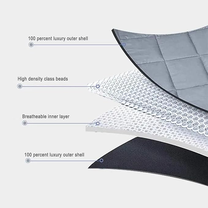 Waowoo Weighted Blanket for Adults - Image 3