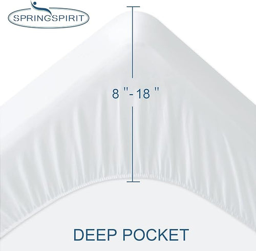 2 Pack Queen Mattress Protector Waterproof Mattress Topper Pad Cover Fitted - Image 2