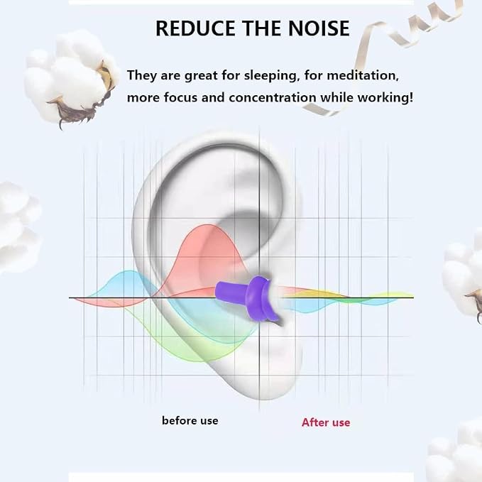 Earplugs for Sleeping Noise Cancelling, Reusable Ear Plugs– Super Soft - Image 3