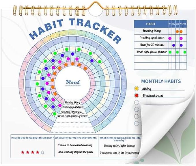 Thboxes Writable Habit Tracker Calendar, Undated 18 Months Daily, Monthly Habit by Thboxes