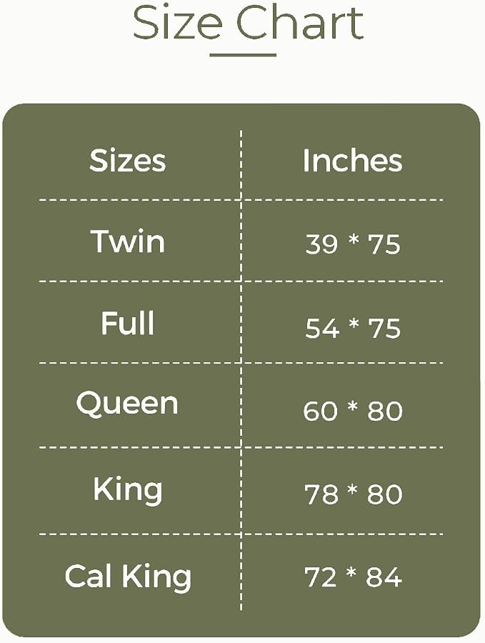 SHOUREN 5 Inch Memory Foam Mattress Topper Full - Image 7