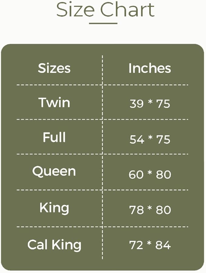 SHOUREN 5 Inch Memory Foam Mattress Topper California King - Image 7