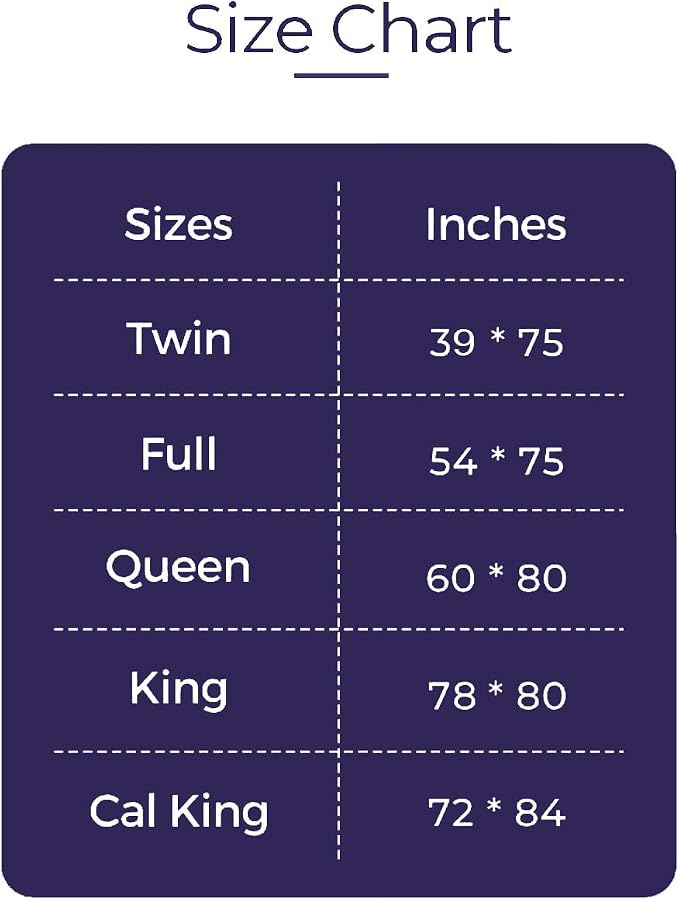 SHOUREN Memory Foam Mattress Topper King - Image 7