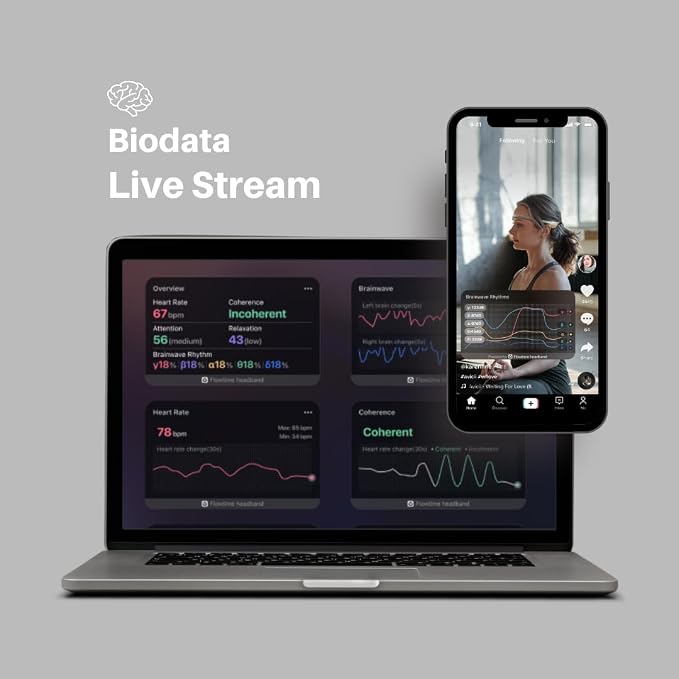 Flowtime: Biosensing Meditation Headband - Image 3