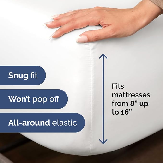 Bulk Case Pack of 20 Fitted Sheets - Image 4