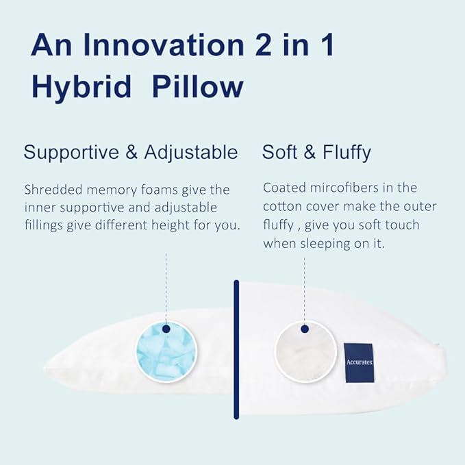 ACCURATEX Pillows Standard Size Set of 2, Hybrid Shredded Memory Foam Pillow - Image 2