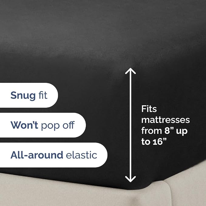 Bulk Case Pack of 20 Fitted Sheets - Image 4