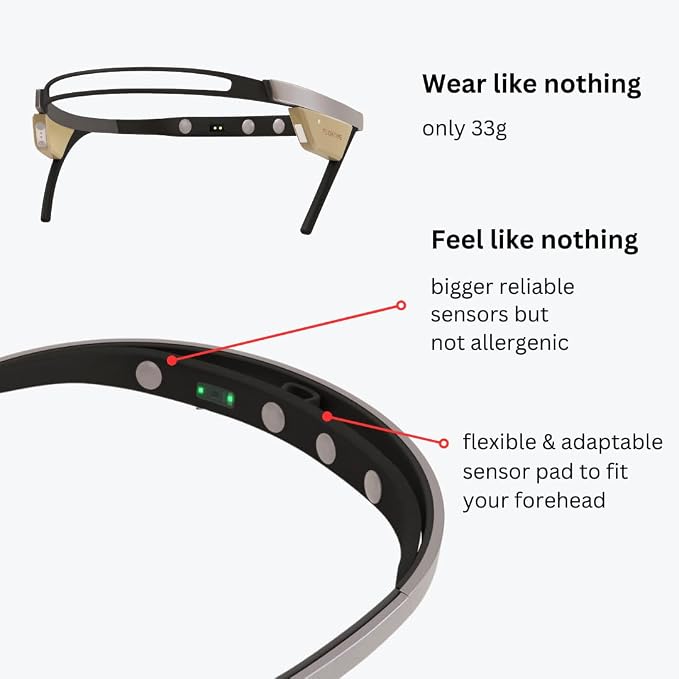 Flowtime: Biosensing Meditation Headband - Image 5