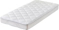 Kingnex RV Bunk Mattress Topper by Kingnex