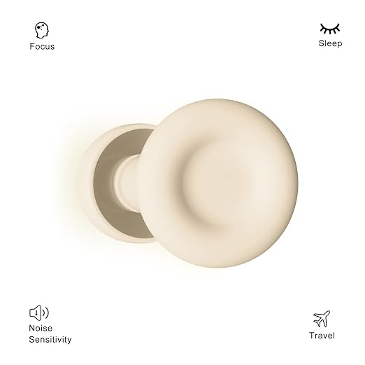 Ear Plugs for Sleeping Noise Reduction Reuseable, High Fidelity – 7 Pairs - Image 6