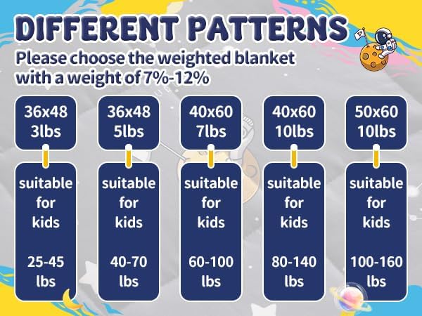anfie Weighted Lap Pad 2 Pounds, Weighted Blanket Cooling Blanket - Image 7