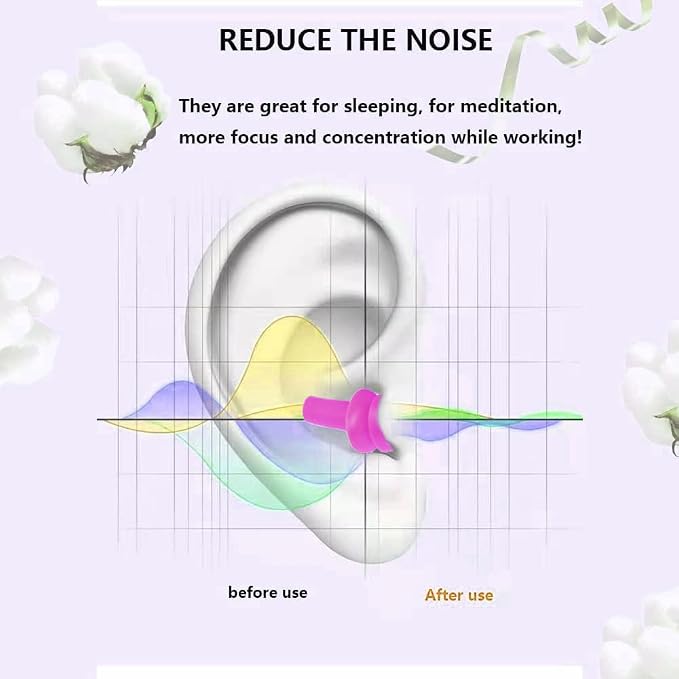 Ear Plugs for Sleeping, 8 Pairs Noise Canceling Soft Reusable Silicone Earplugs - Image 3
