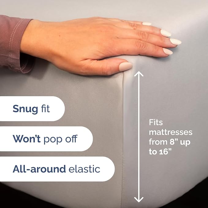 Bulk Case Pack of 20 Fitted Sheets - Image 4