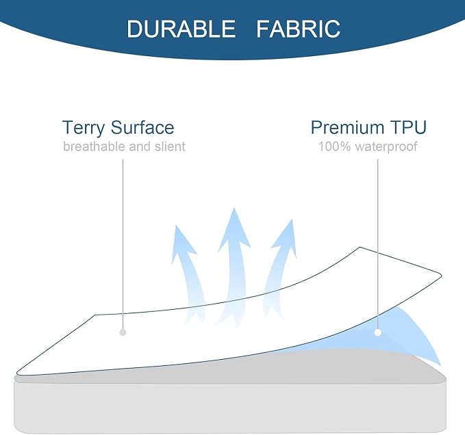 Split Top King Mattress Protector Waterproof Soft & Breathable Terry, - Image 6