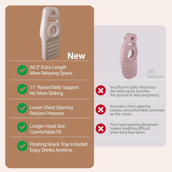 Inflatable Pregnancy Pillow - Image 3