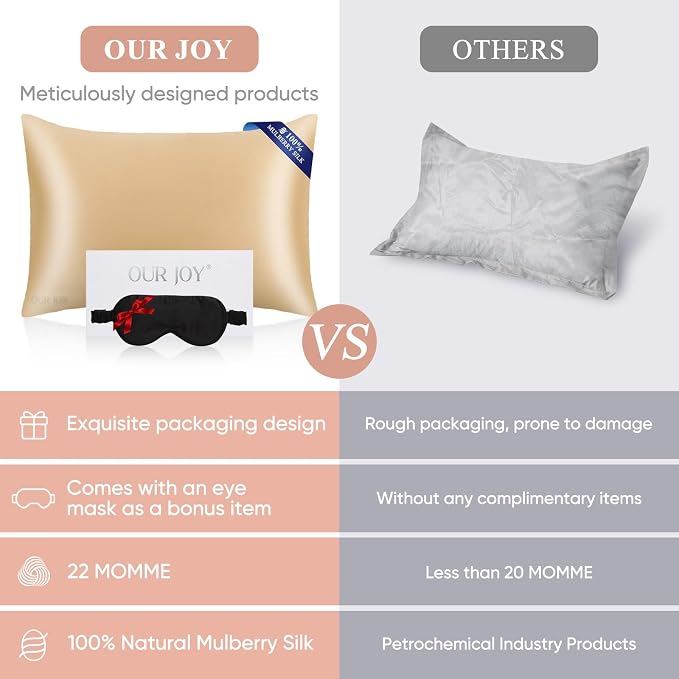 100% Mulberry Silk Pillowcase 22 Momme - Image 7