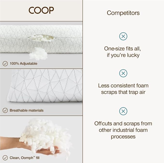 Coop Home Goods Original Adjustable Maternity Pillow, - Image 7