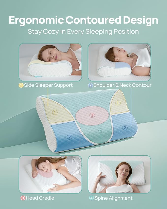 Releep Cervical Neck Pillow, Side Sleeper Pillow - Image 8