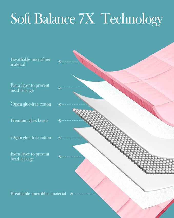 Topblan Weighted Blanket 15 pounds, Soft Cooling Weighted Blanket Full Size - Image 5
