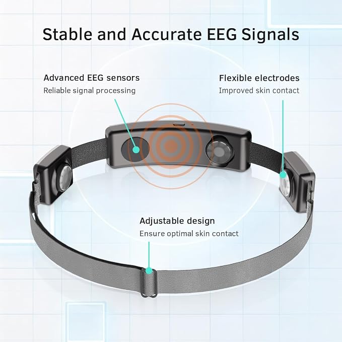 EEG Neurofeedback Headband for Meditation & Brainwave Monitoring, Real-Time - Image 7