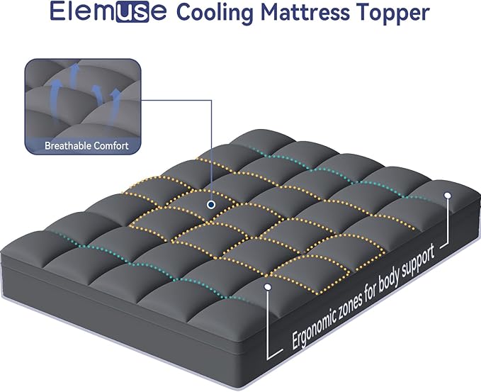 ELEMUSE Cal King Grey Mattress Topper - Image 2