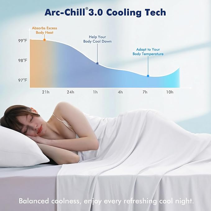 Elegear Cooling Blankets for Hot Sleeper, Arc-Chill 3.0 Cool Fiber - Image 2