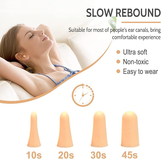 LYSIAN Flesh Color Foam Ear Plugs - Image 2