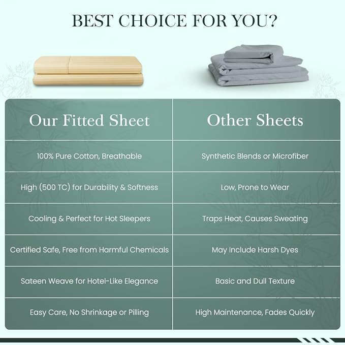 Feather & Stitch 1 PC Fitted Sheet California King Size, 100% Cotton Damask - Image 8