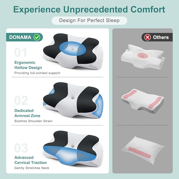DONAMA Cervical Neck Pillow- Ergonomic Pillows - Image 3