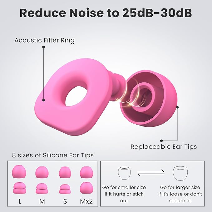 2 Pairs of Earplugs for Sleeping, Reusable Hearing Protection Ear Plugs - Image 4