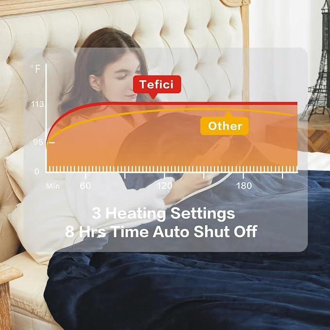 Tefici Electric Heated Blanket Twin, Super Cozy Soft 2-Layer Flannel 62" x 84" - Image 4