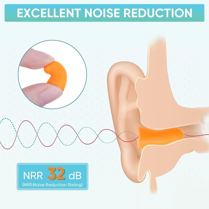TICONN 20 Pairs Foam Ear Plugs, Individually Wrapped 32dB NRR Noise Reduction - Image 3