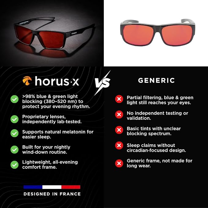 Horus X • Blue Light Glasses Men Women | Blue Light Blocking Glasses - Image 6