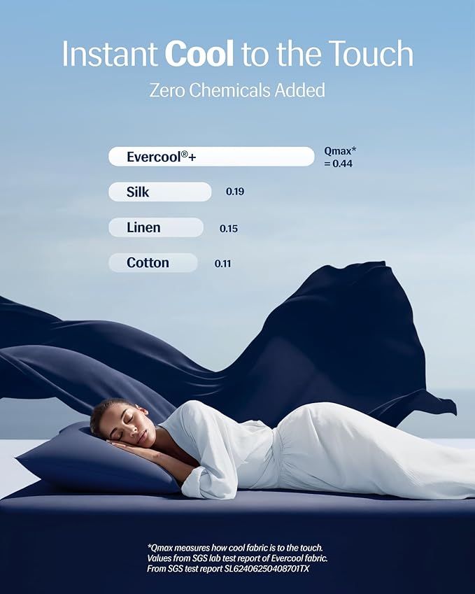 REST® Evercool®+ Cooling Pillowcases King - Image 3