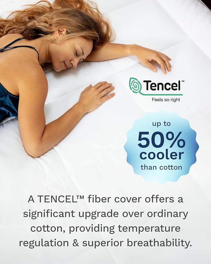 ViscoSoft 3 Inch Pillow Top Memory Foam Mattress Topper Queen - Image 3