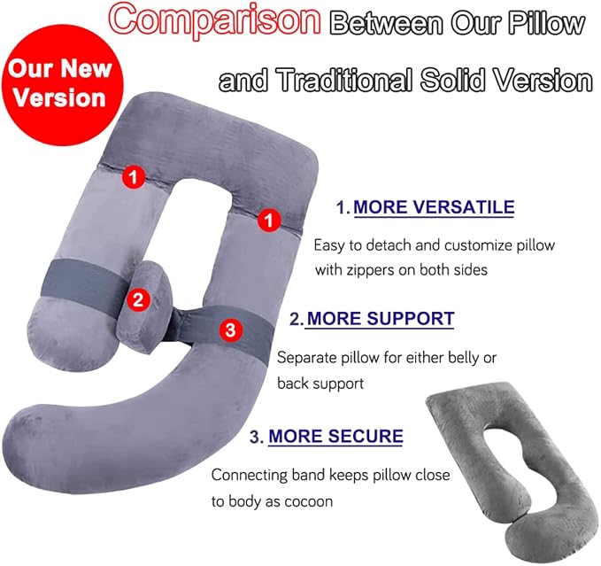 AS AWESLINGDetachable Maternity Pillow - Image 4