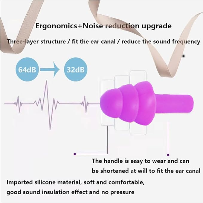 Ear Plugs for Sleeping, 8 Pairs Noise Canceling Soft Reusable Silicone Earplugs - Image 2