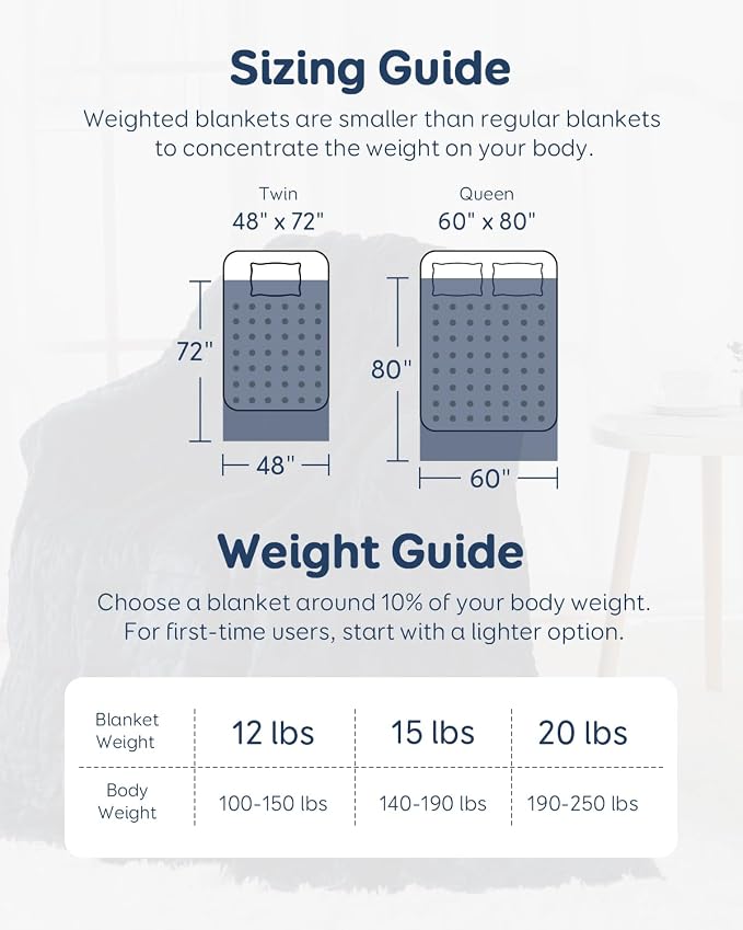 Kivik Weighted Blanket 20 lbs for Adults, Minky Dot Heavy Blankets, Microfiber - Image 6