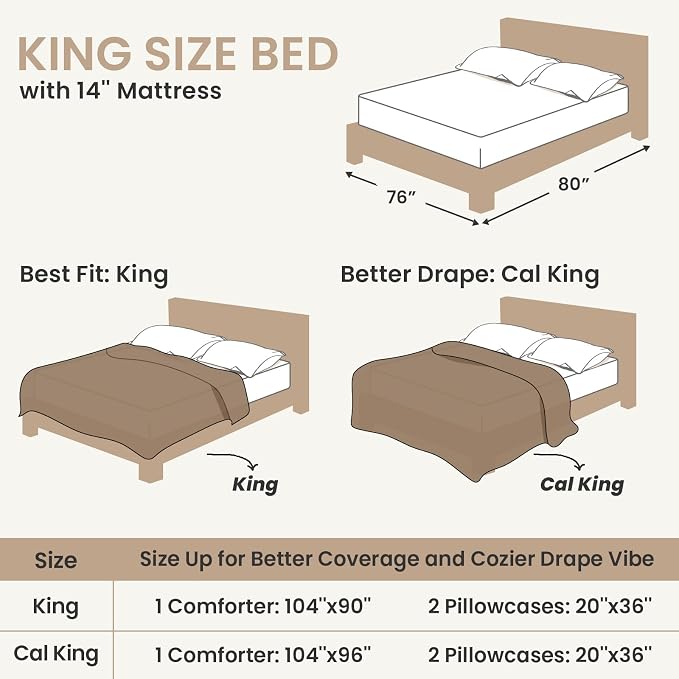Sasttie King Comforter Set 3 Pieces - Image 7
