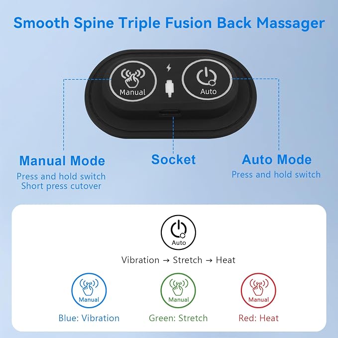 3 in 1 Lower Back Massager - Image 5