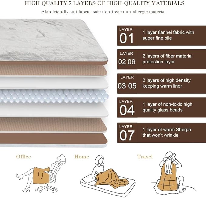 Alomidds Weighted Blanket for Adult Queen Size 20lbs 60 x 80 inches, Weighted - Image 4