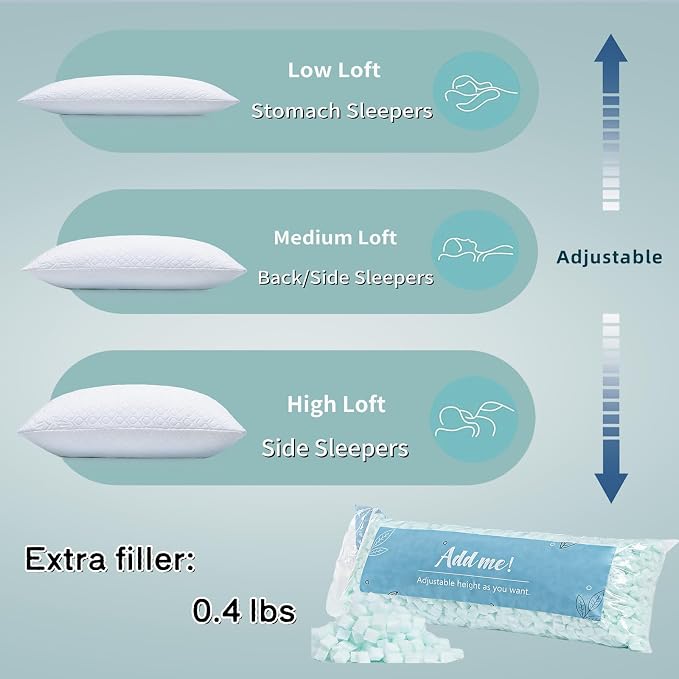 Rainmr Memory Foam Pillows Queen Size Set of 2 - Image 8