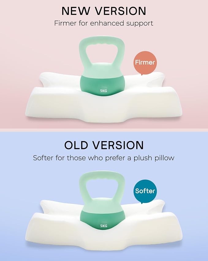 Elviros Cervical Memory Foam Pillows - Image 2