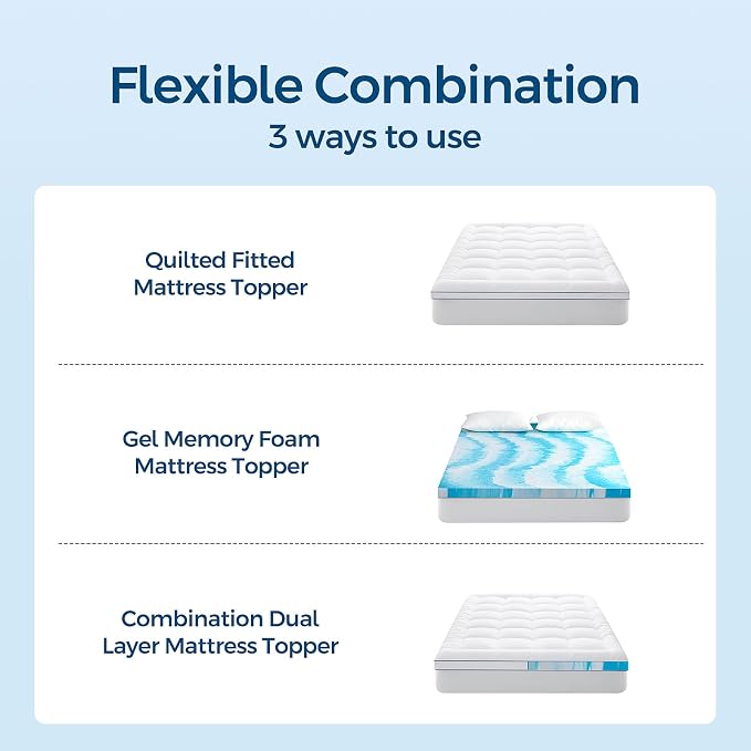 Premium Dual Layer 4 Inch Memory Foam Mattress Topper, 2 Inch Gel Memory Foam - Image 7