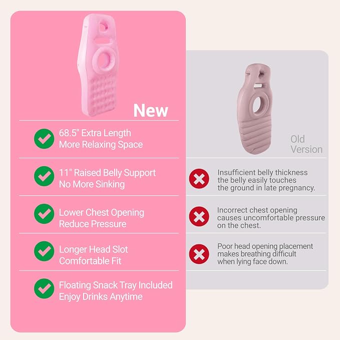 Inflatable Pregnancy Pillow - Image 3