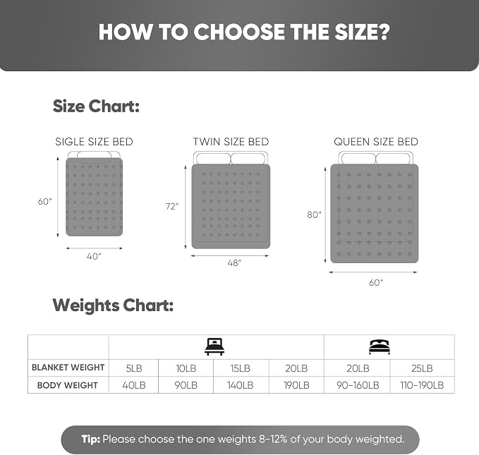Weighted Blanket for Adults, Comfortable and Soft Throw Weighted Blanket - Image 6