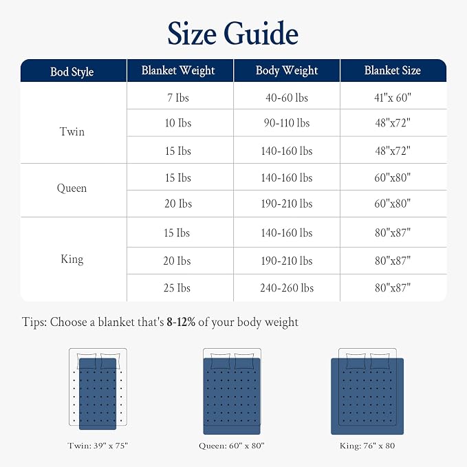 Topblan Weighted Blanket for Adults 15lbs, Soft Cooling Weighted Blankets - Image 7