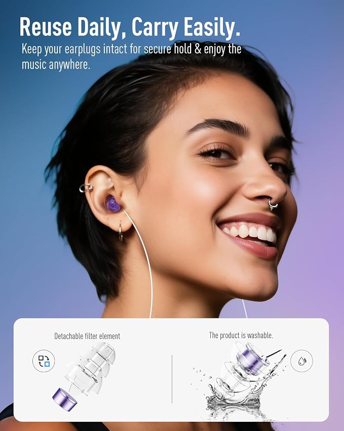 Hearprotek Concert Ear Plugs, 2Pairs Reusable high Fidelity Musician Ear Plugs - Image 5