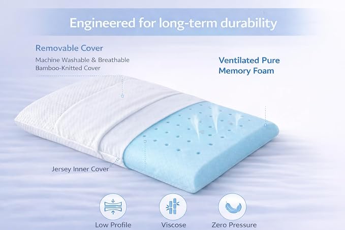 DLIGHT BD Slim 2.7" Stomach Sleeping Memory Foam Pillow-Thin, Soft Yet - Image 4